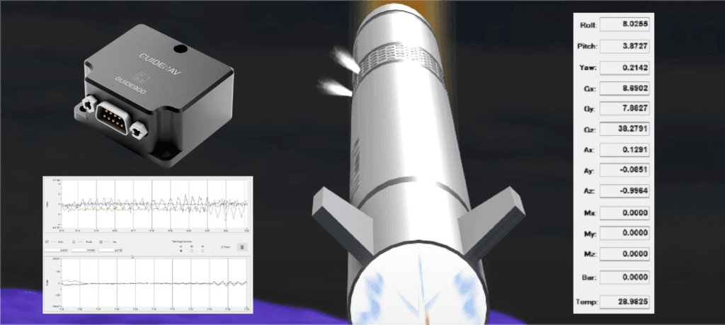 Inertial Measurement Unit (IMU) for Loitering Missiles | Enhancing ...