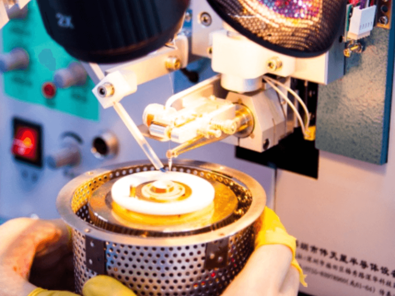 MEMS Gyroscope - Precision MEMS Gyro for Aerospace & Defense